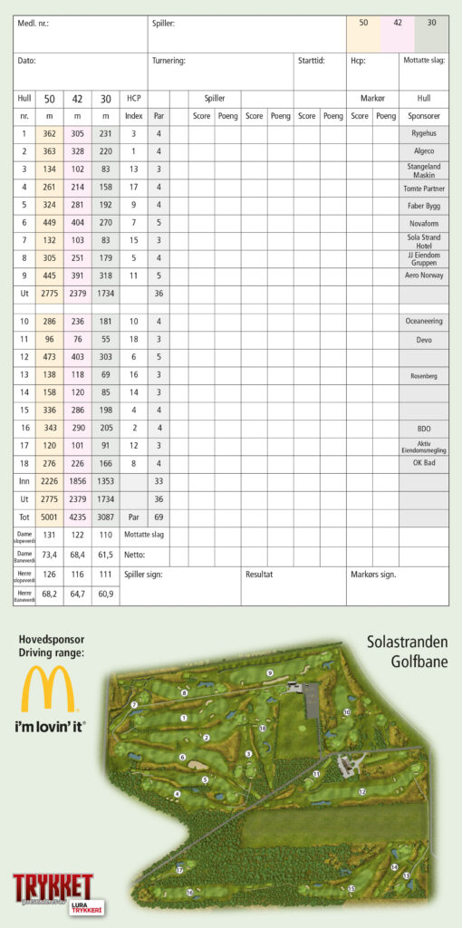Name:  Scorekort_Solastrand_mars23-2-510x1024.jpg
Views: 803
Size:  98.1 KB