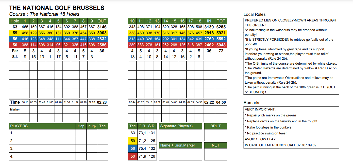Name:  Scorecard The National Golf Brussels.PNG
Views: 332
Size:  215.5 KB