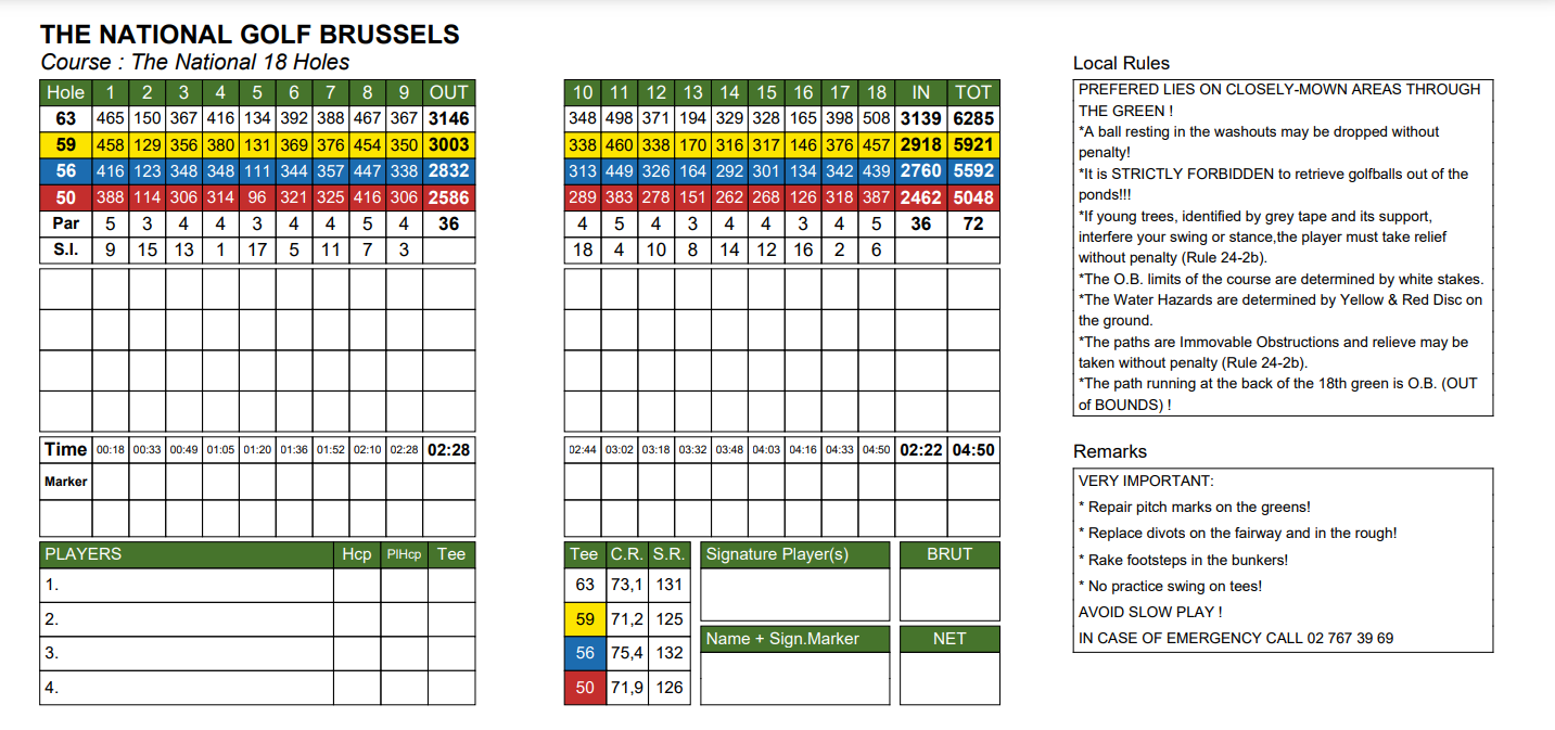 Name:  Scorecard The National Golf Brussels.PNG
Views: 243
Size:  215.5 KB