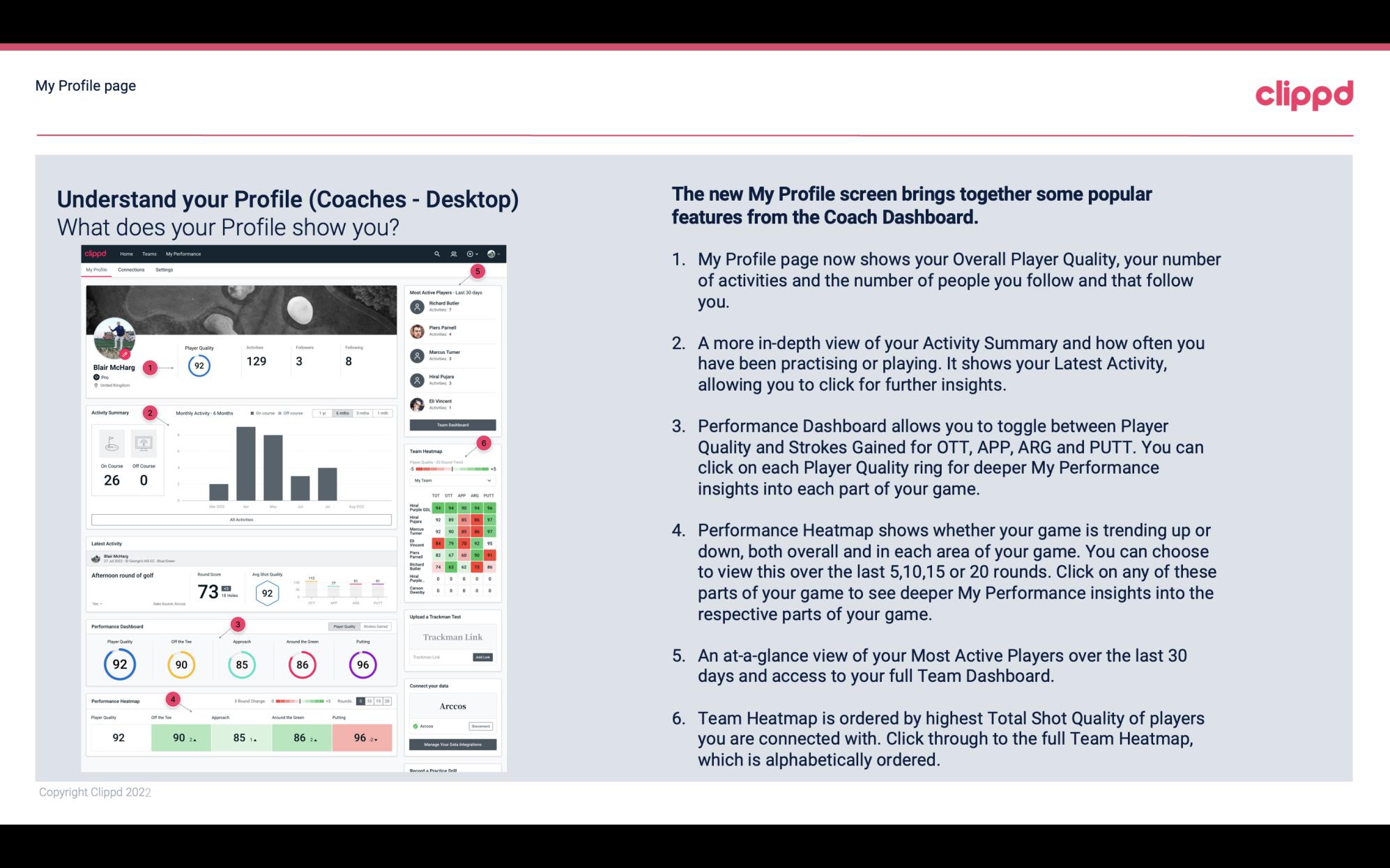 Click image for larger version. 

Name:	Clippdcoachesprofile.jpg 
Views:	38709 
Size:	242.9 KB 
ID:	1060