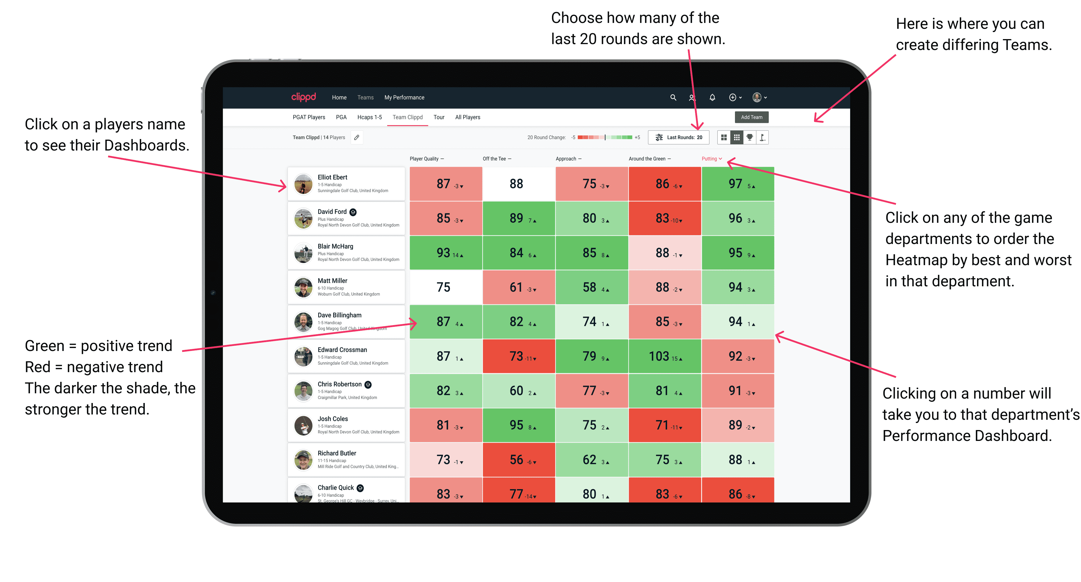 Click image for larger version. 

Name:	team-heatmap-clippd-3_optimized.png 
Views:	3680 
Size:	220.6 KB 
ID:	1167