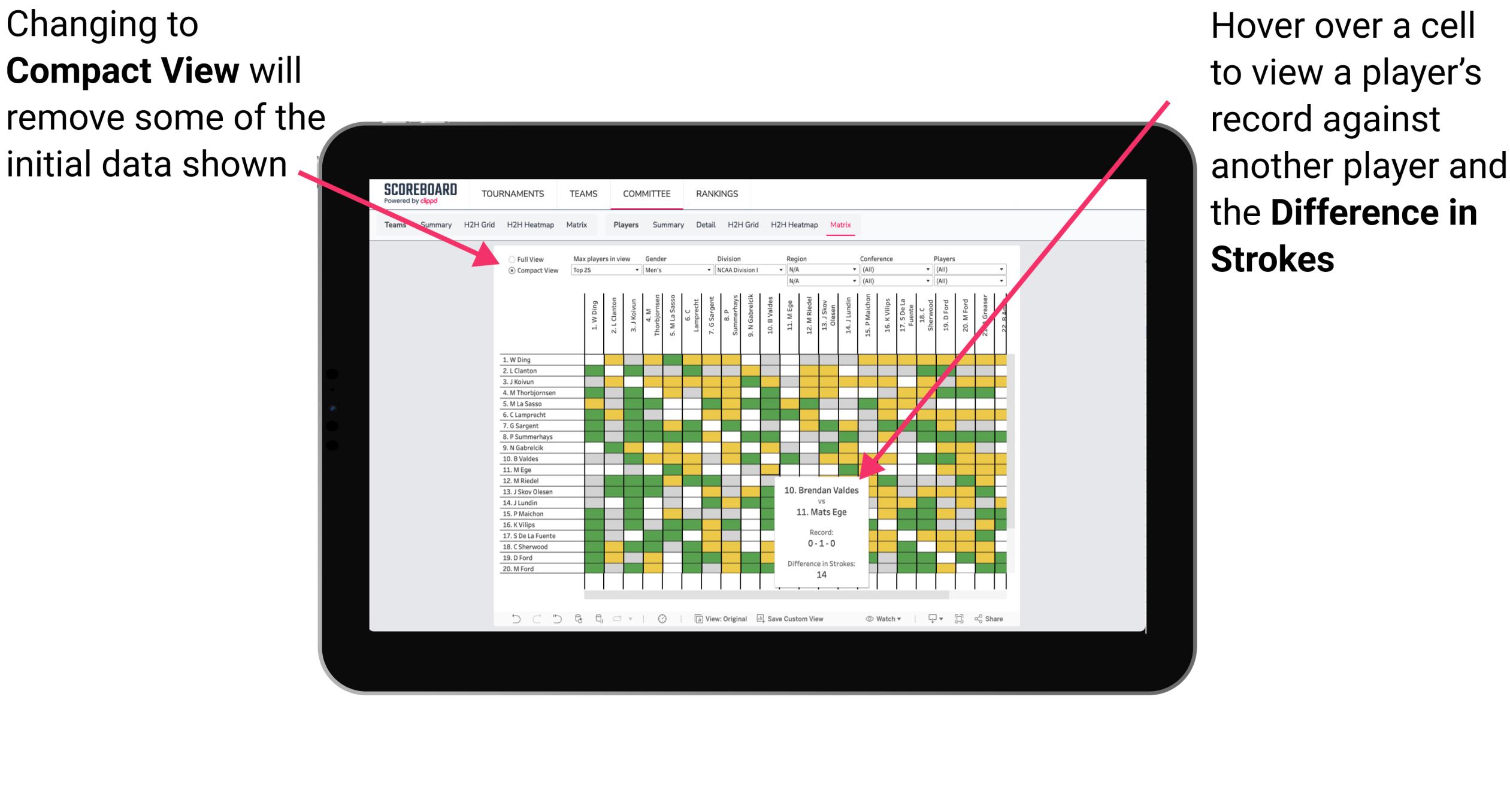 Name:  ClippdScoreboardCoachPortalPlayerMatrix3.jpg
Views: 10467
Size:  231.1 KB