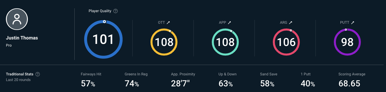 Name:  Justin Thomas Player Quality.png
Views: 6000
Size:  68.1 KB