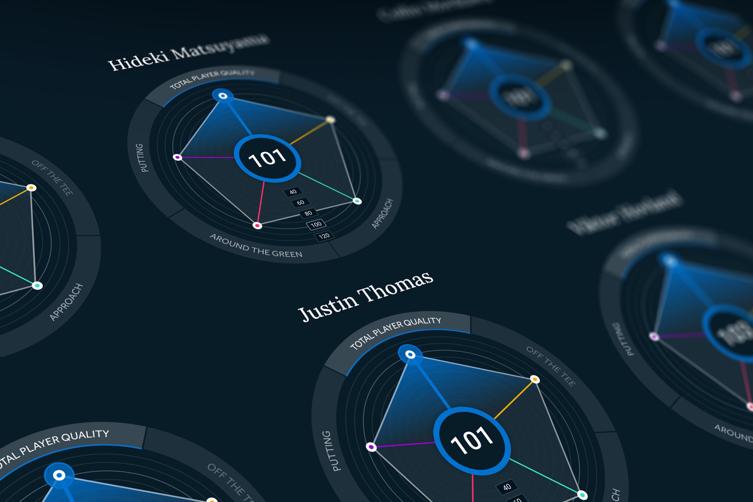 Name:  Masters-Radar-scaled.jpg
Views: 13050
Size:  196.6 KB