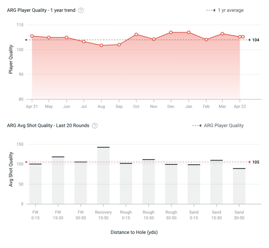 Name:  Scottie-Scheffler-ARG.jpg
Views: 3350
Size:  53.7 KB