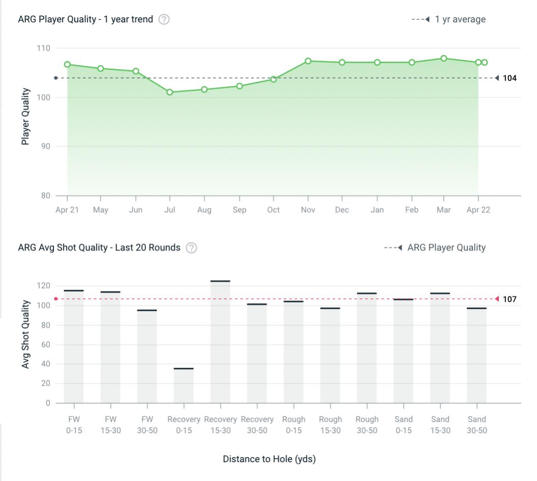 Name:  Louis-Oosthuizen-ARG.jpg
Views: 11432
Size:  60.3 KB