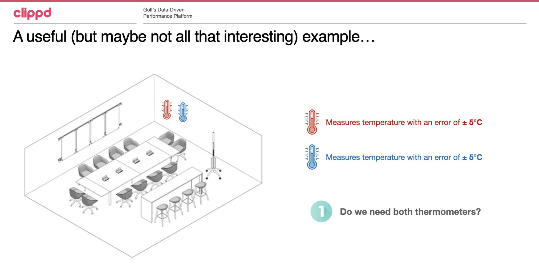 Name:  Two thermometers in a room.jpg
Views: 9084
Size:  104.3 KB